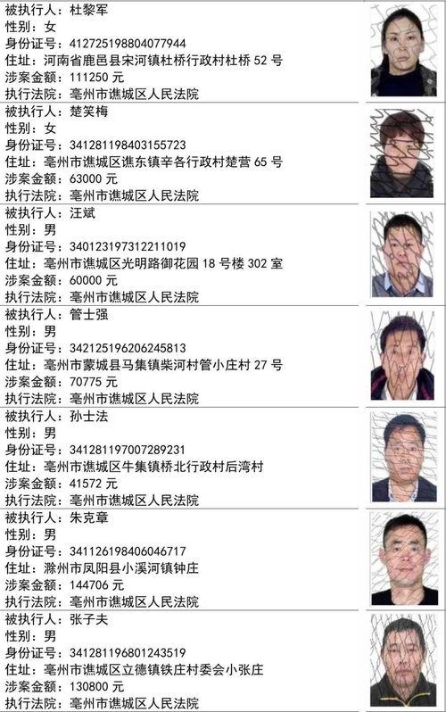 阿朱事件爆料人员名单最新,揭秘背后真相与人物关系